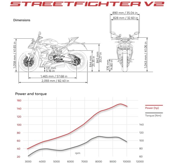 Ducati Streetfighter V2 (2022+) - Image 3
