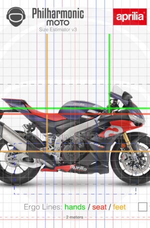 Aprilia RSV4 Factory 1100 2021 red blue