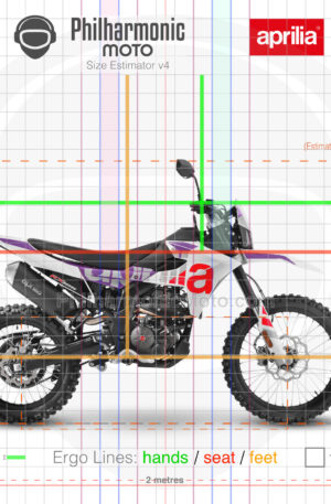 Aprilia RX 125 2025 Cubozoa White sev3