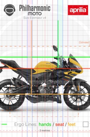 Aprilia Tuono 125 2025 Viper Yellow sev3