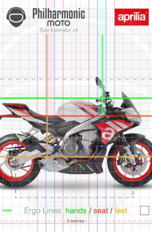Aprilia Tuono 660 Factory 2022 Speed White