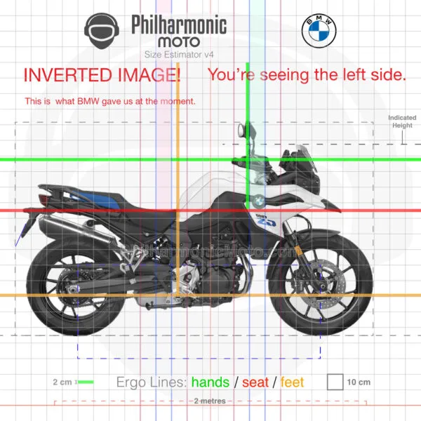 BMW F800GS (2024+) Specs and ergonomics