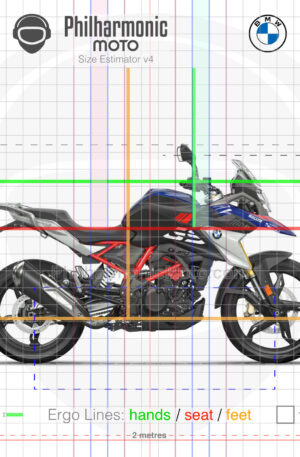 BMW G 310 GS 2021 Kyanite Blue Metallic