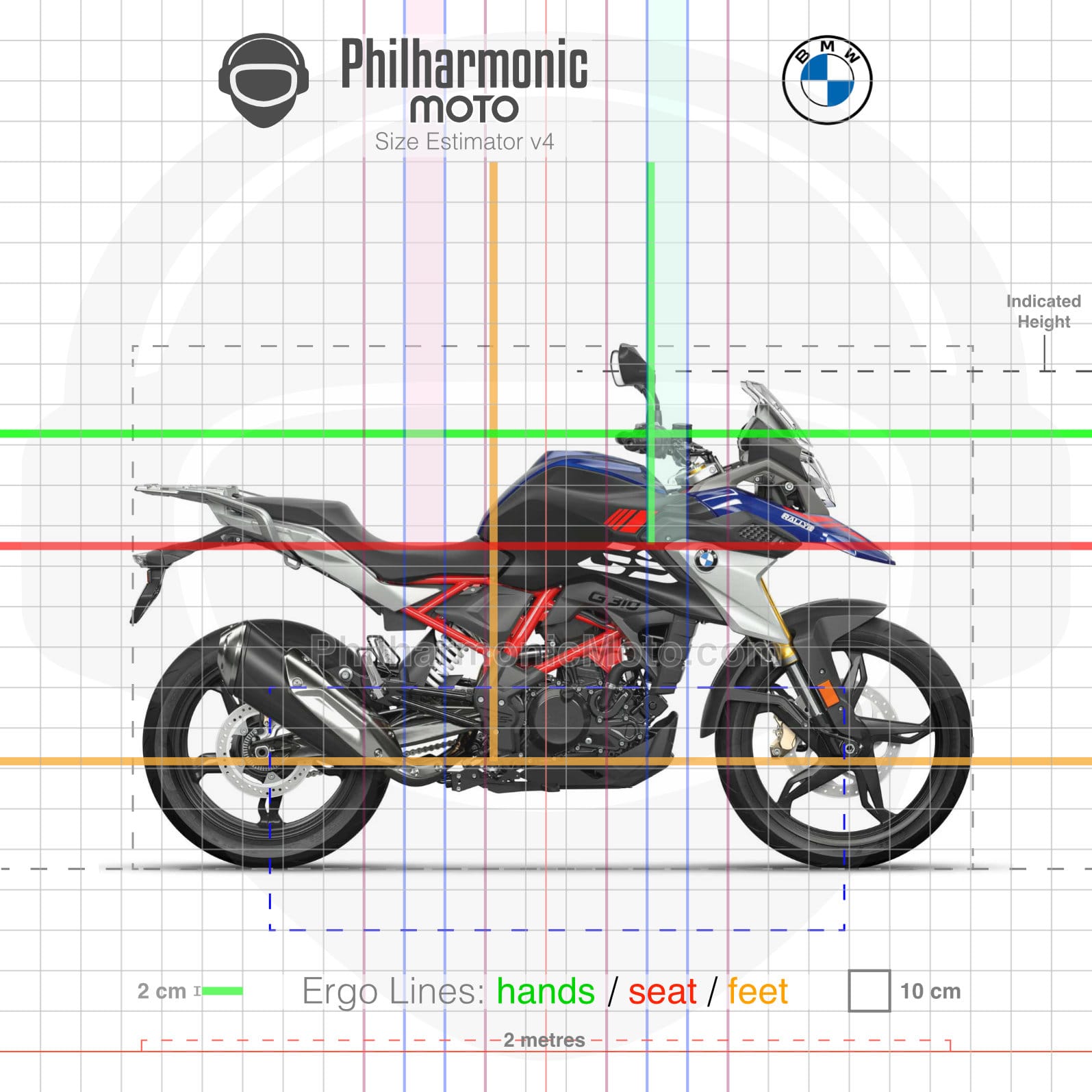 BMW G 310 GS 2021 Kyanite Blue Metallic