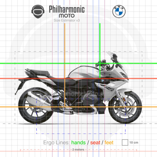 BMW R 1250 RS 2023 Light White