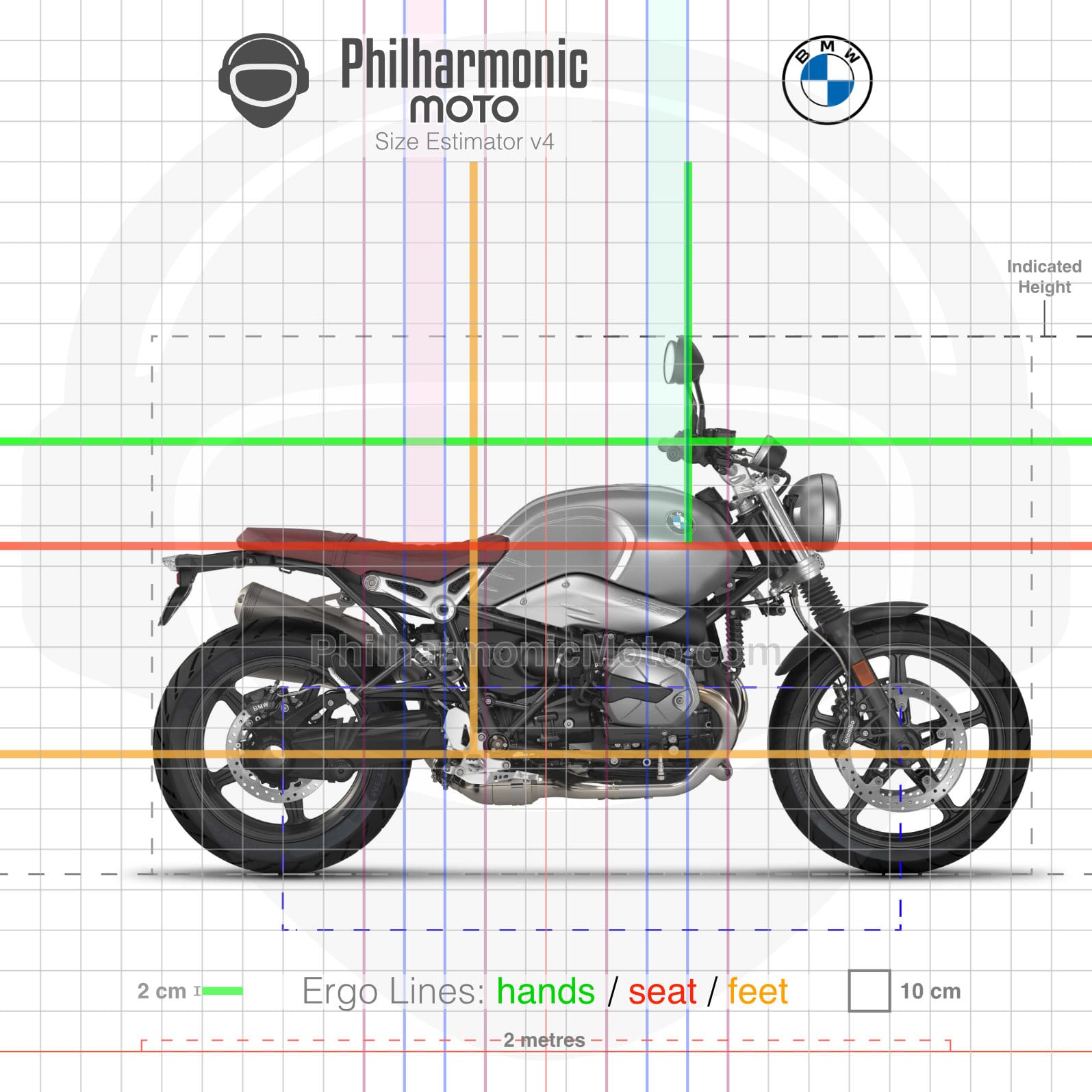 BMR R nineT Scrambler 2021 Granite Grey Metallic