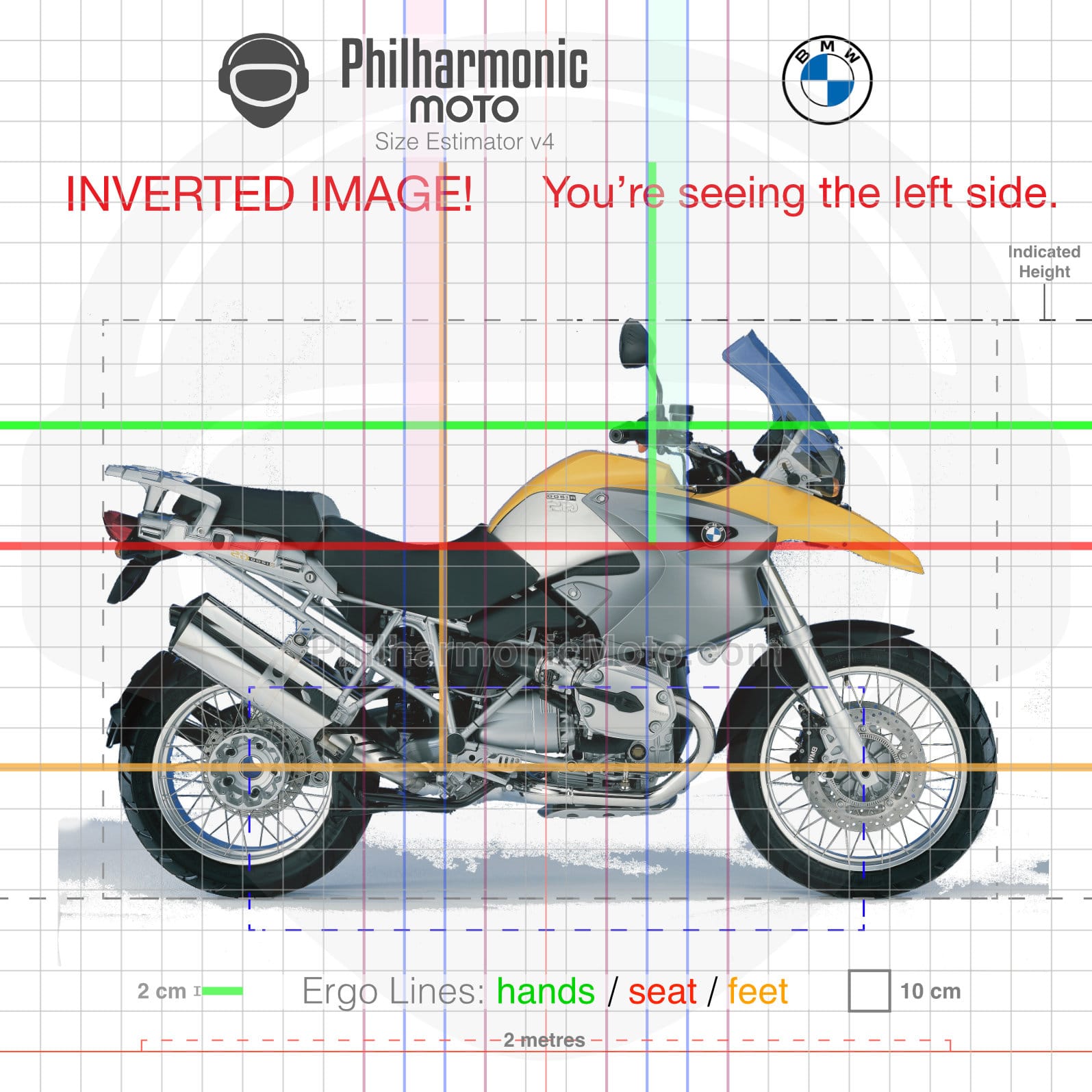 BMW R1200GS (2004-2007) Specs and ergonomics
