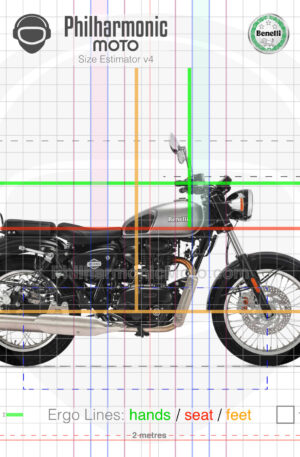 Benelli Imperiale 400 (2020+)