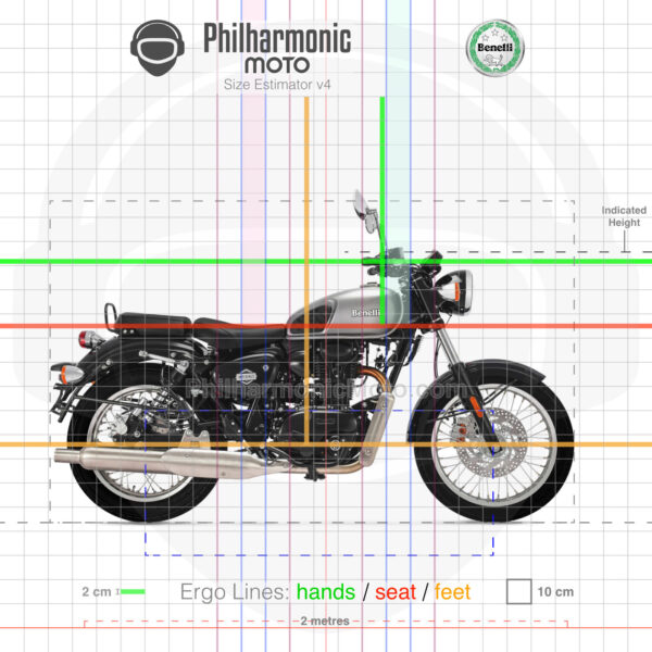 Benelli Imperiale 400 (2020+)