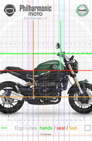 Benelli Leoncino 800 2024 Forest Green