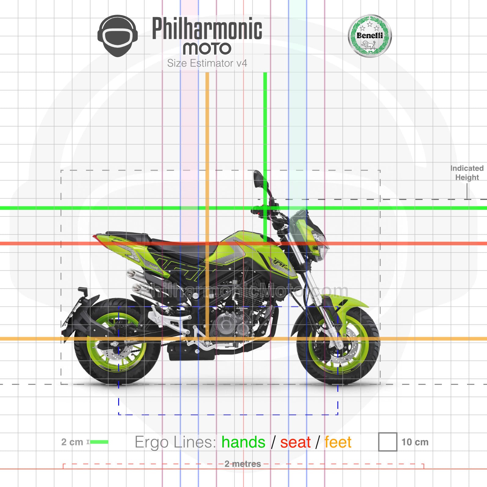 Benelli TNT 125 2024 Flash Green