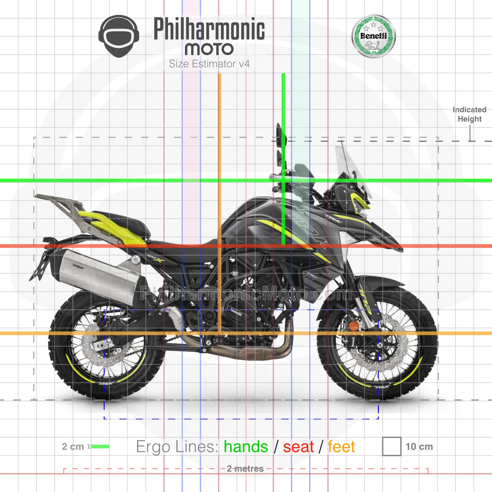 Benelli TRK 702X (2023+) - Specs and ergonomics