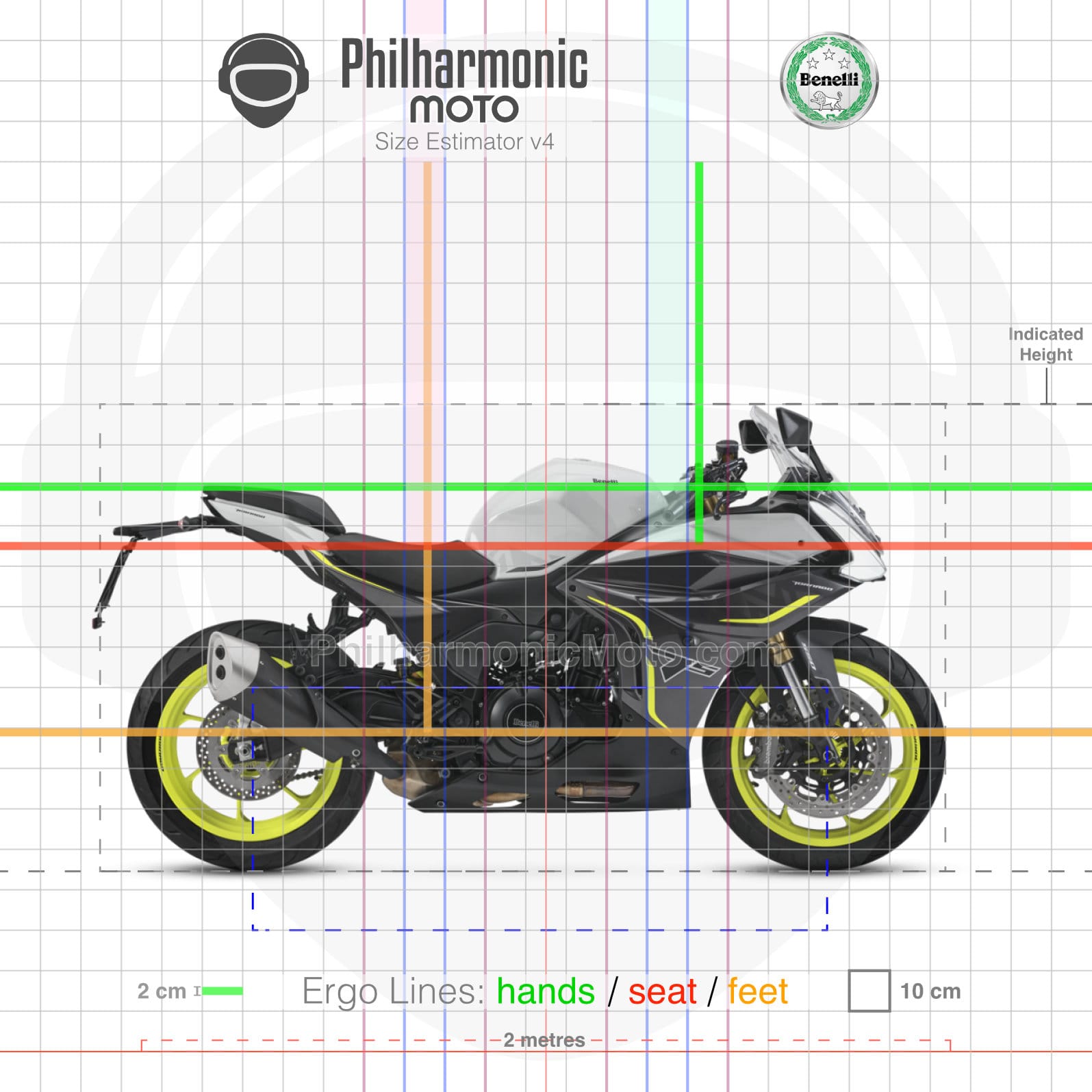 Benelli Tornado 550 2025 Gres White sev3