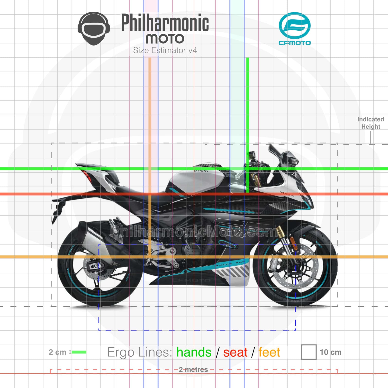 CFMoto 450SR 2023 Nebula Black
