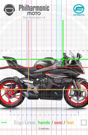 CFMoto 450SR-S 2024 Zircon Black