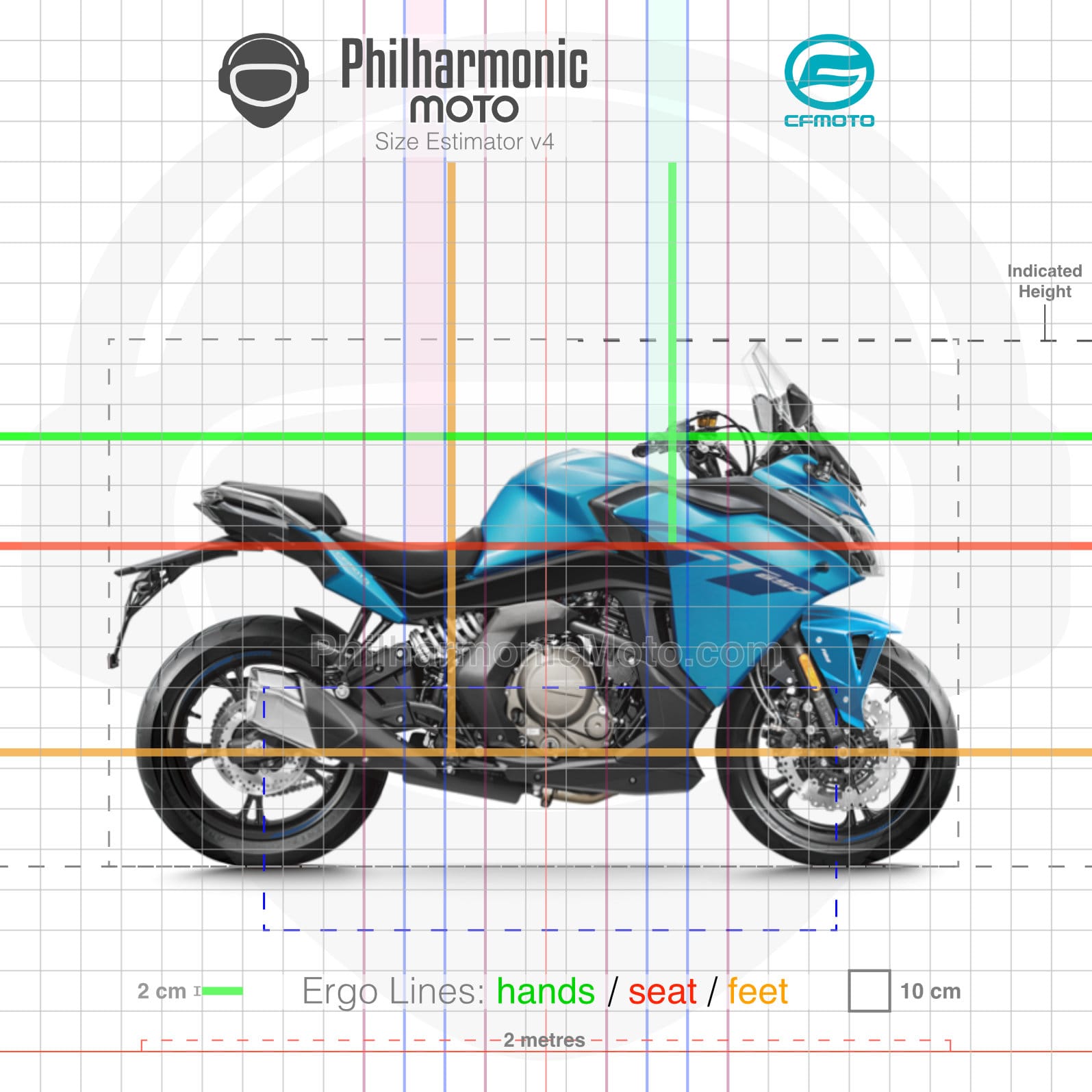 CFMoto 650GT 2019 blue
