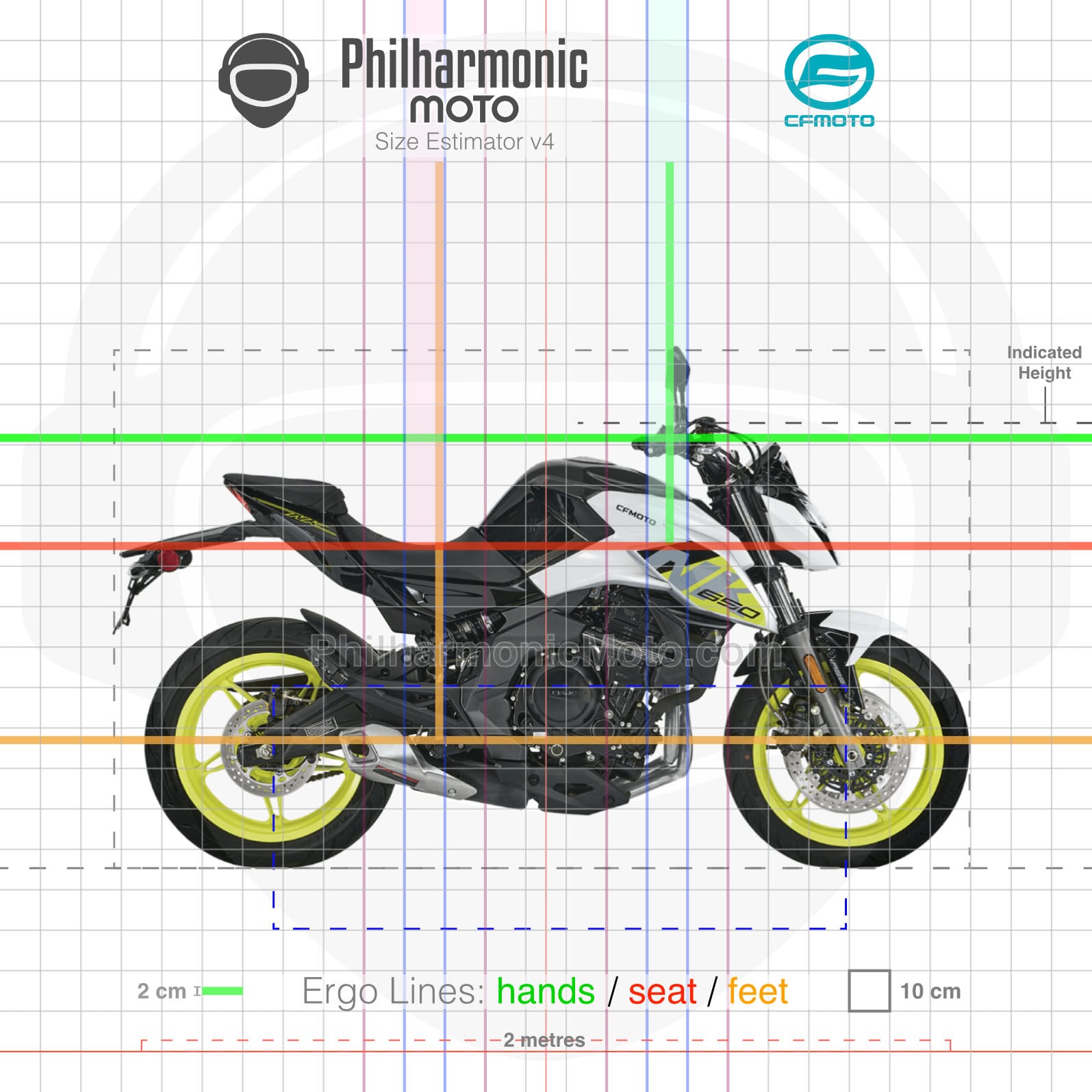 CFMoto 650NK 2023 Nebula White