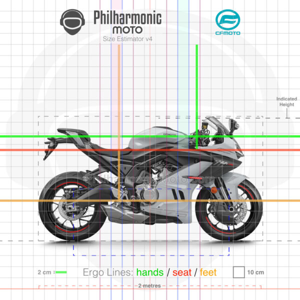CFMoto 675SR-R 2025 Aerolite Grey