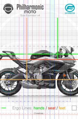 CFMoto 675SS 2025 black