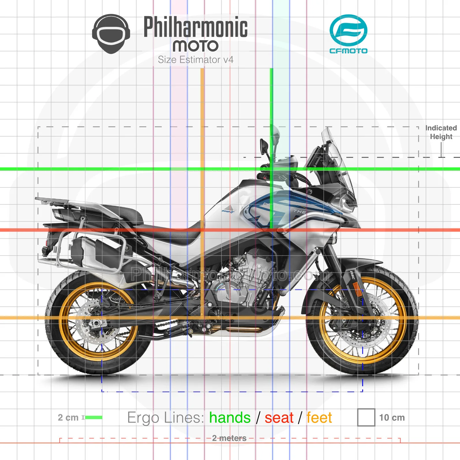 CFMoto 800MT Explore Edition Ibex 800 E (2023+) Specs and
