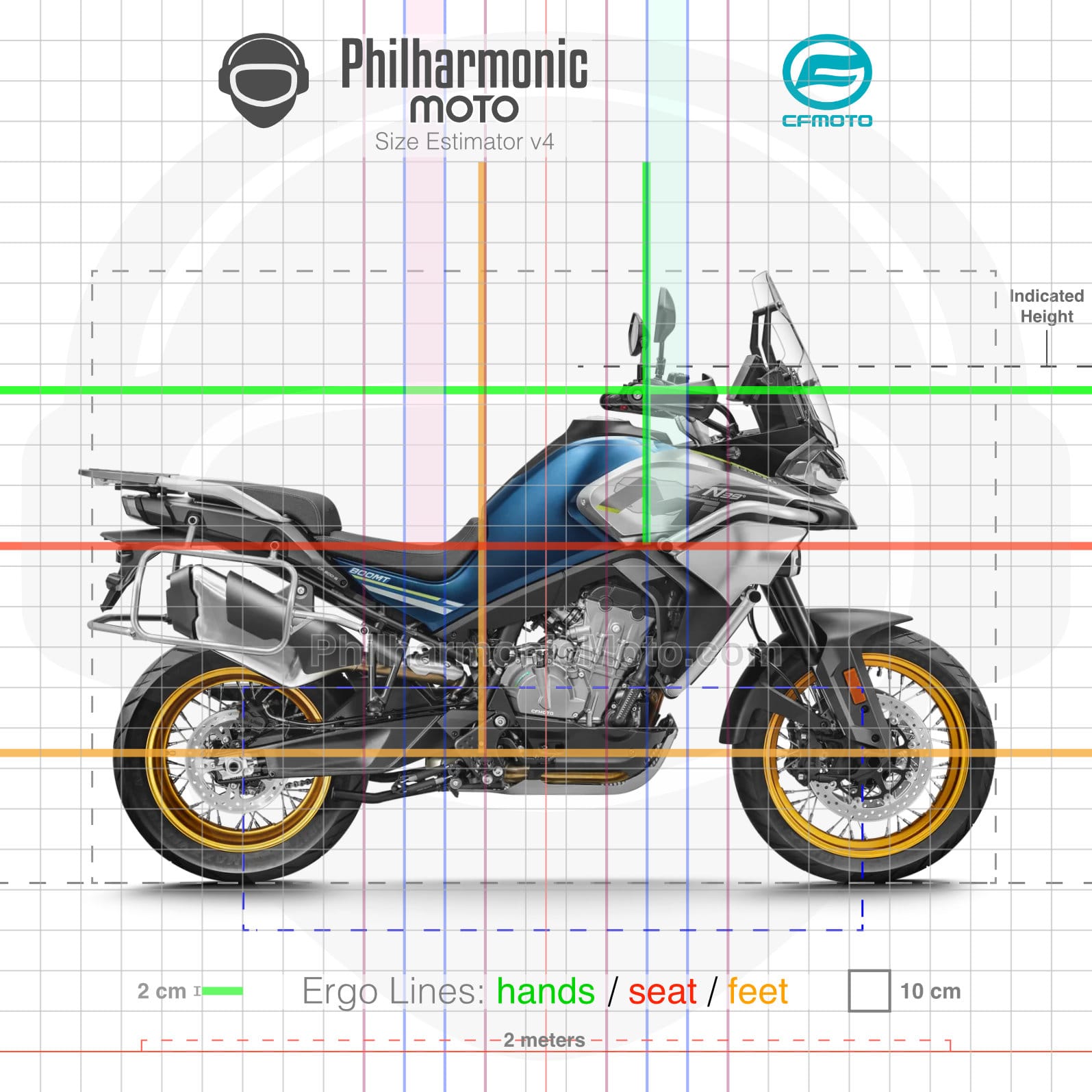 CFMoto 800MT Touring Ibex 800 T (2022+) Specs and ergonomics