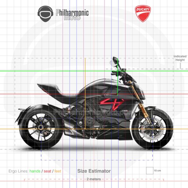 Ducati Diavel 1260S 2022 Dark Stealth & Thrilling Black