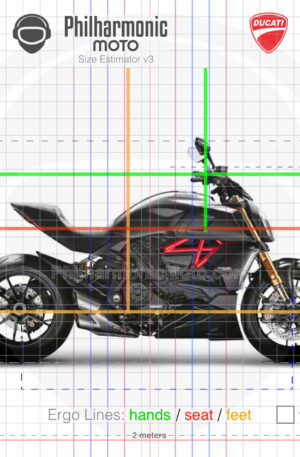 Ducati Diavel 1260S 2022 Dark Stealth & Thrilling Black