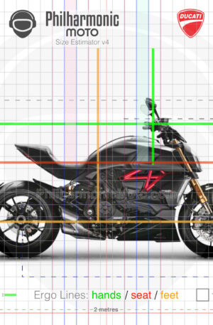 Ducati Diavel 1260S 2022 Dark Stealth & Thrilling Black