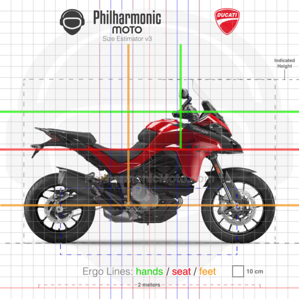 Ducati Multistrada V2 2022 red