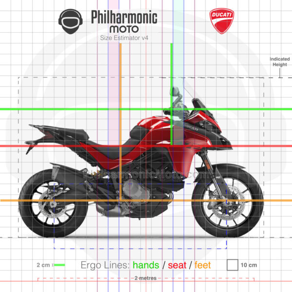 Ducati Multistrada V2 2022 red