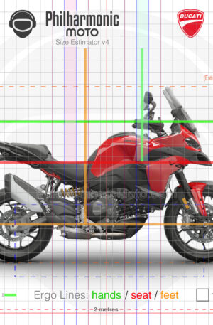 Ducati Multistrada V2 2025 Red