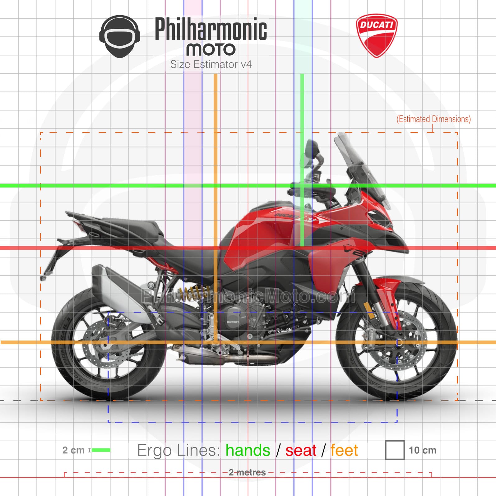 Ducati Multistrada V2 2025 Red