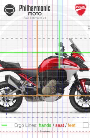 Ducati Multistrada V4 2022 red