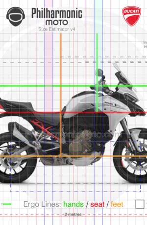 Ducati Multistrada V4 S 2022 Iceberg White