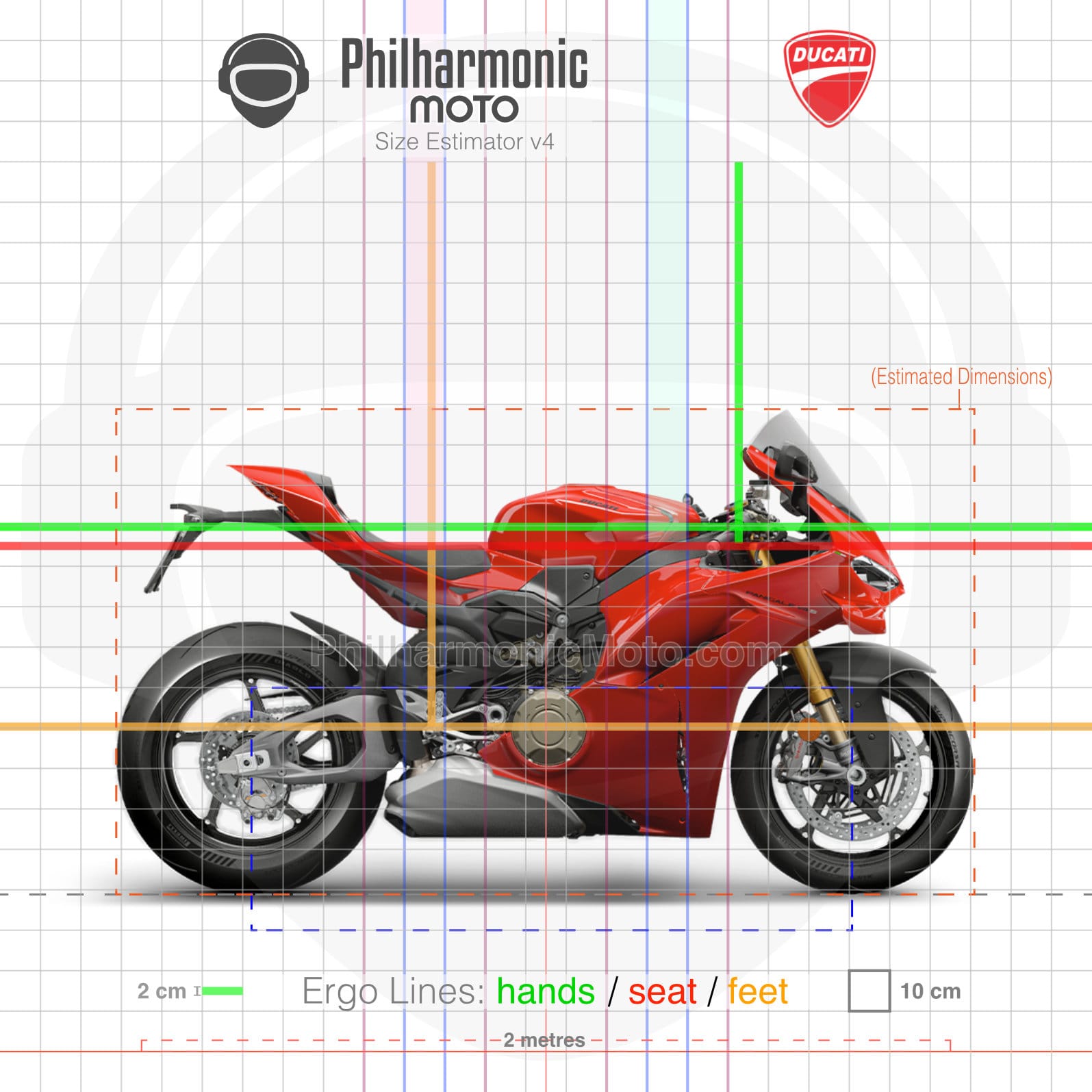Ducati Panigale V4S 2025 Red