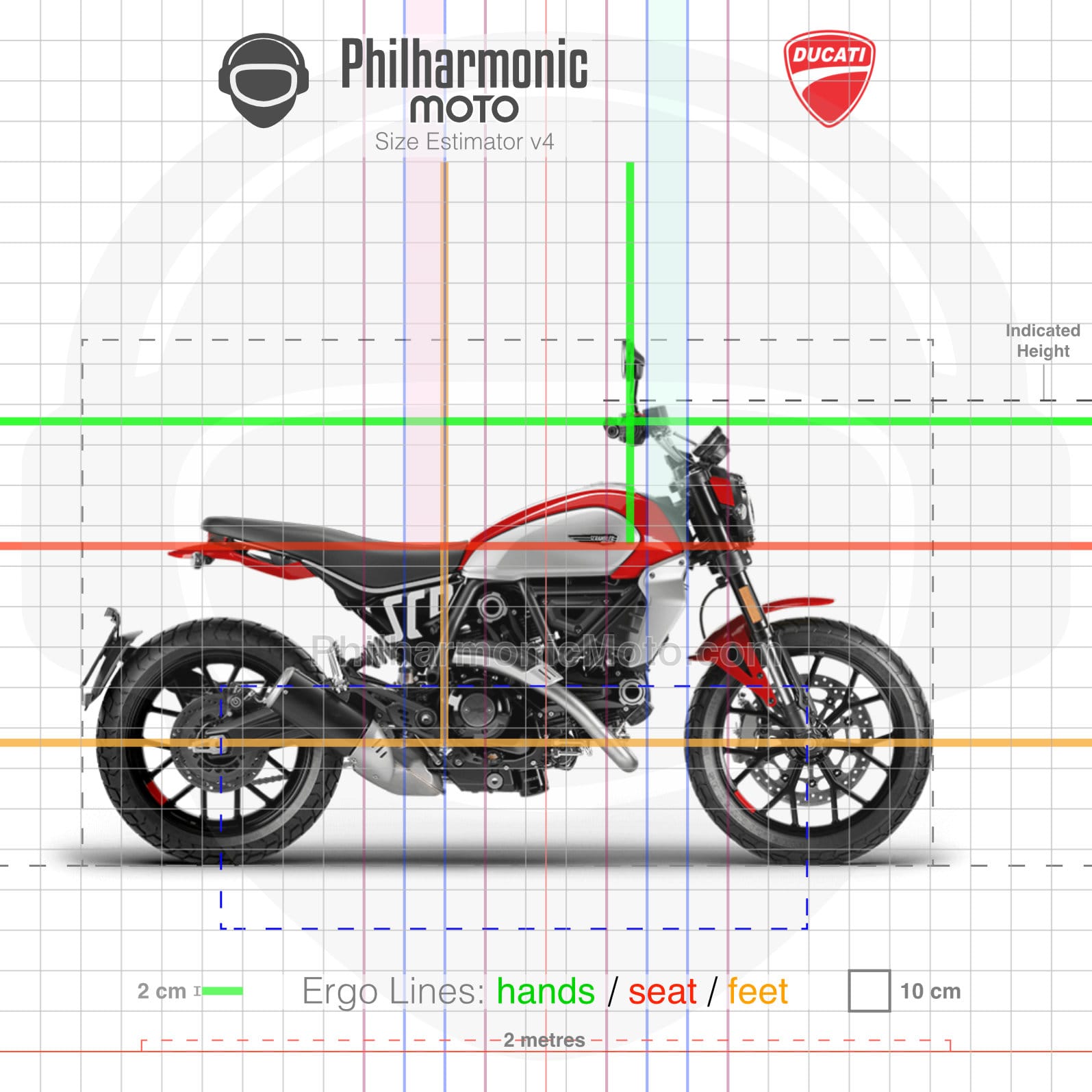 Ducati Scrambler Icon 2023 Red