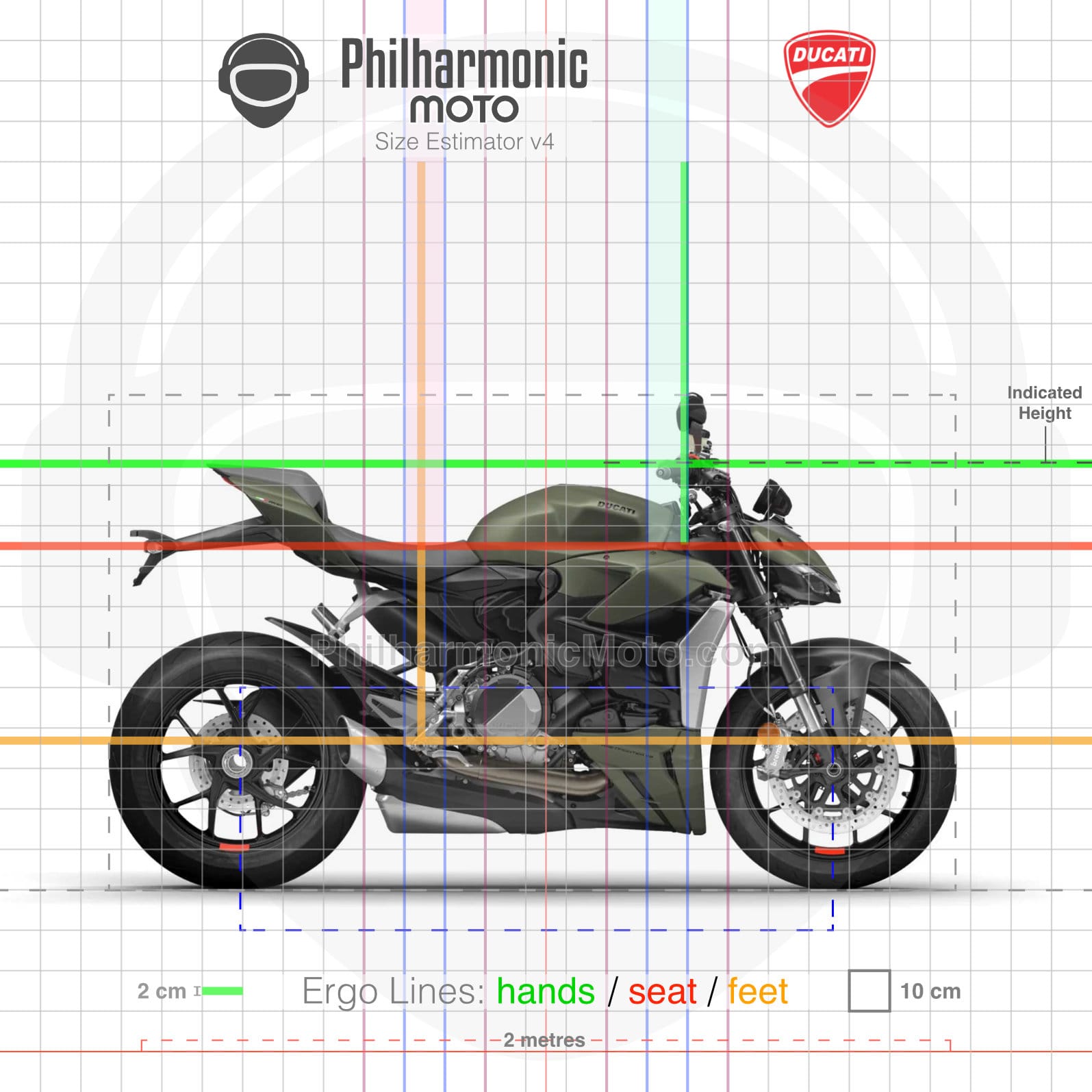 Ducati Streetfighter V2 2023 Storm Green