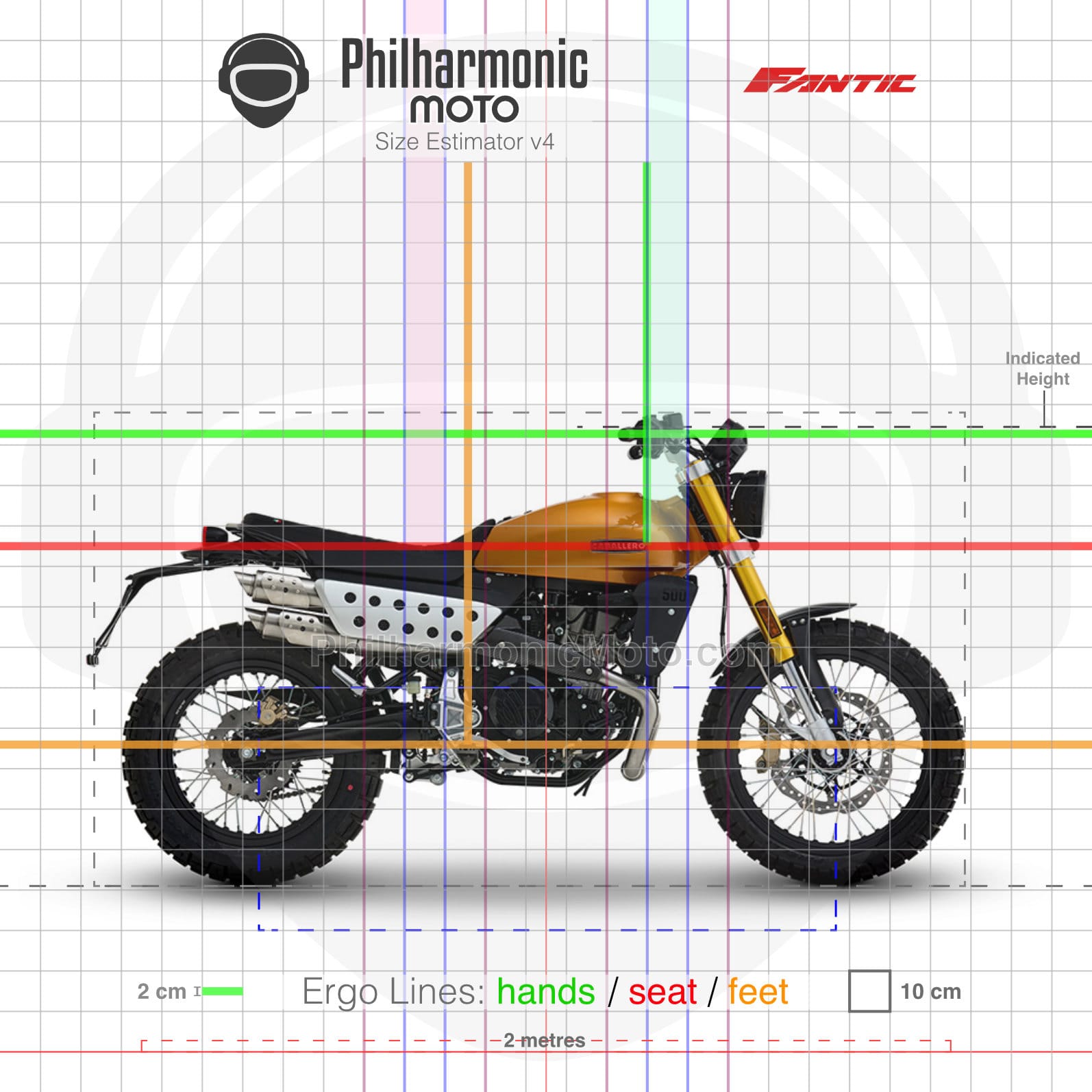 Fantic Caballero 500 Deluxe 2025 gold sev3