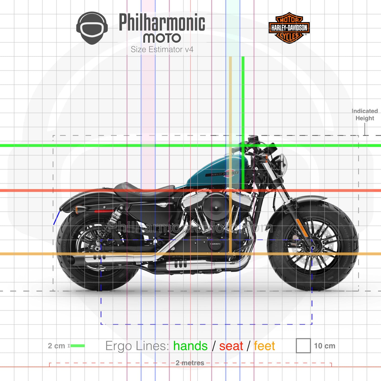 Harley-Davidson Forty-Eight (2016-2022) Specs and ergonomics - Main Image