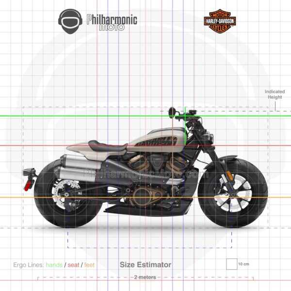 Harley-Davidson Sportster S 2022 white