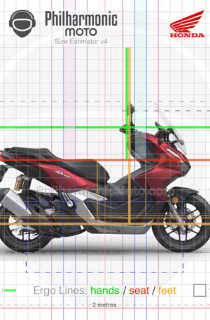 Honda ADV160 2024 Red Metallic