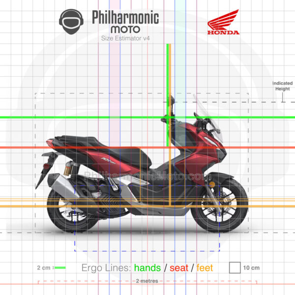 Honda ADV160 2024 Red Metallic