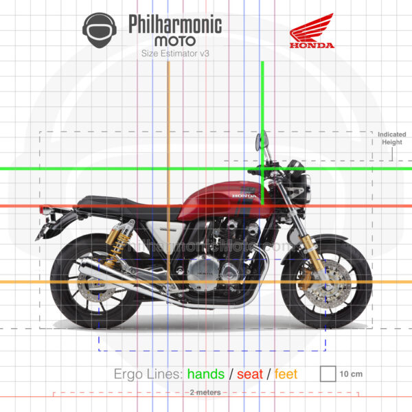 Honda CB1100RS 2017 Candy Prominence Red