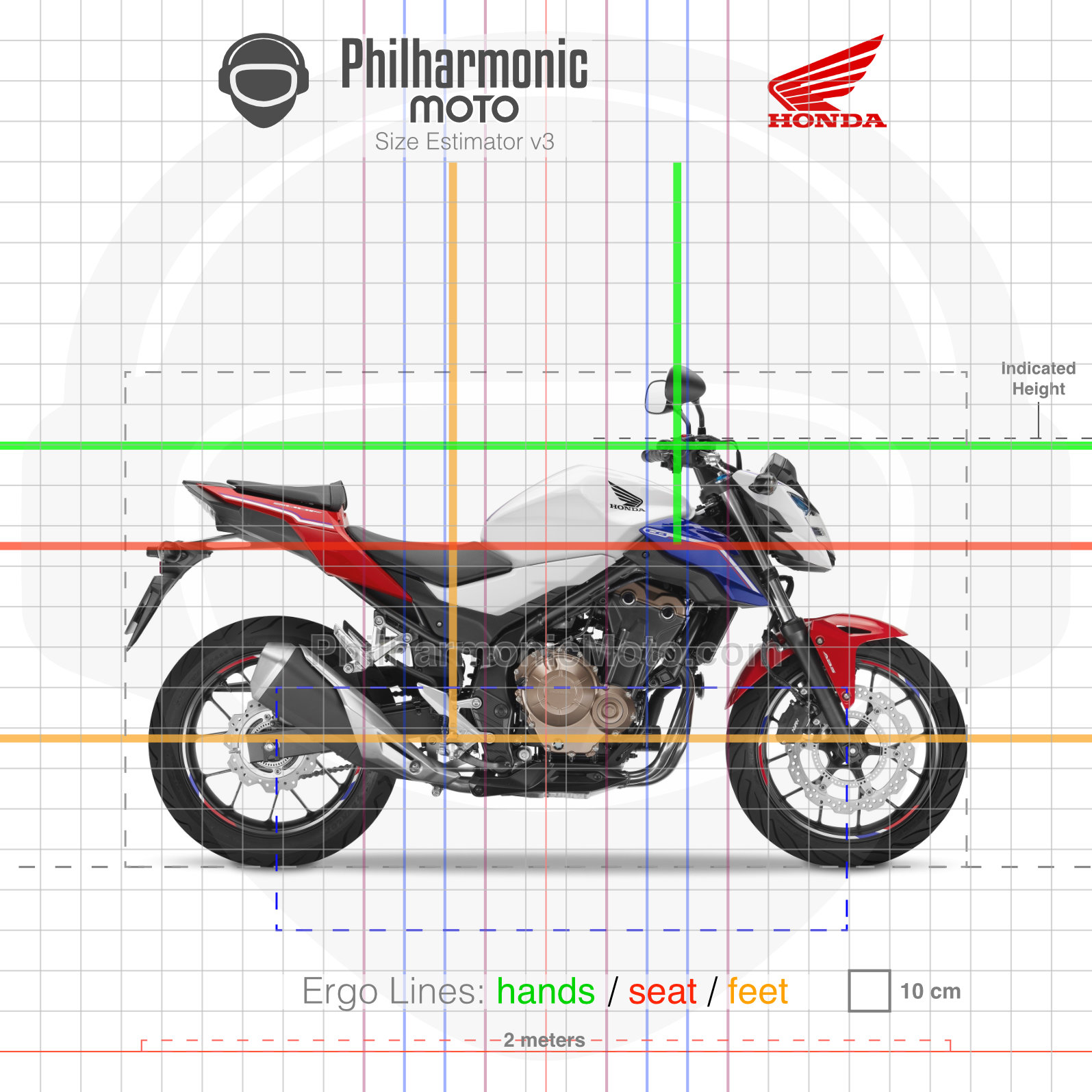 Honda CB500F 2016 2018 Specs and ergonomics
