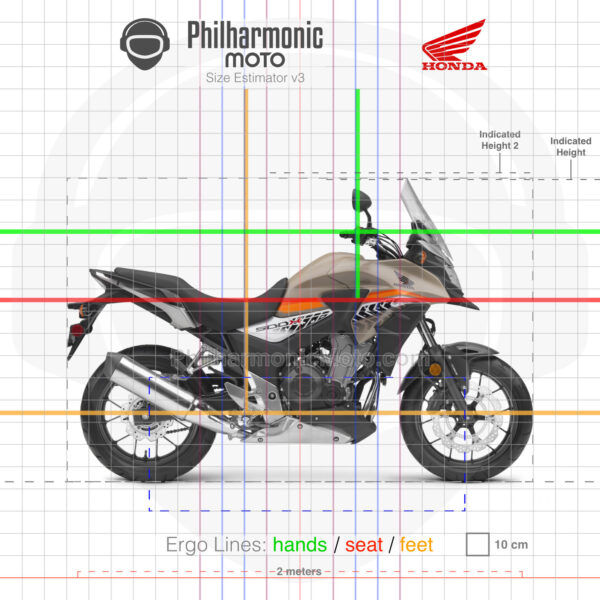 Honda CB500X (2016-2018)