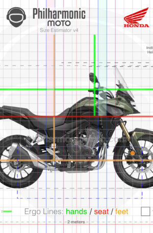 Honda CB500X 2022 Pearl Organic Green sev4
