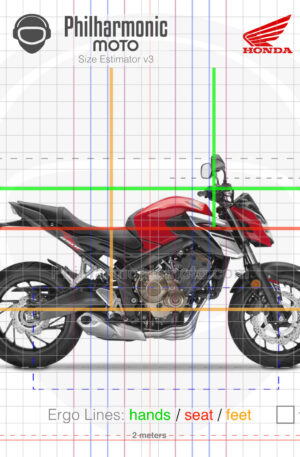 Honda CB650F 2017 Millenium Red