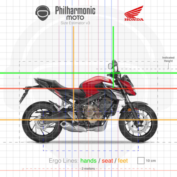 Honda CB650F 2017 Millenium Red