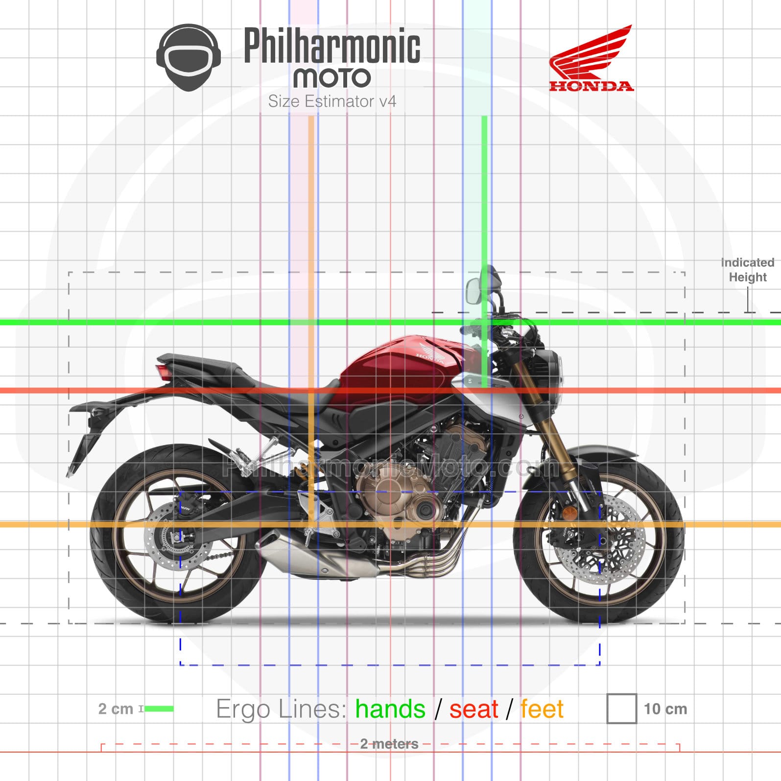 Honda CB650R 2019 Candy Chromosphere Red