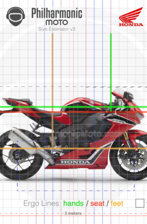 Honda CBR1000RR 2017 red